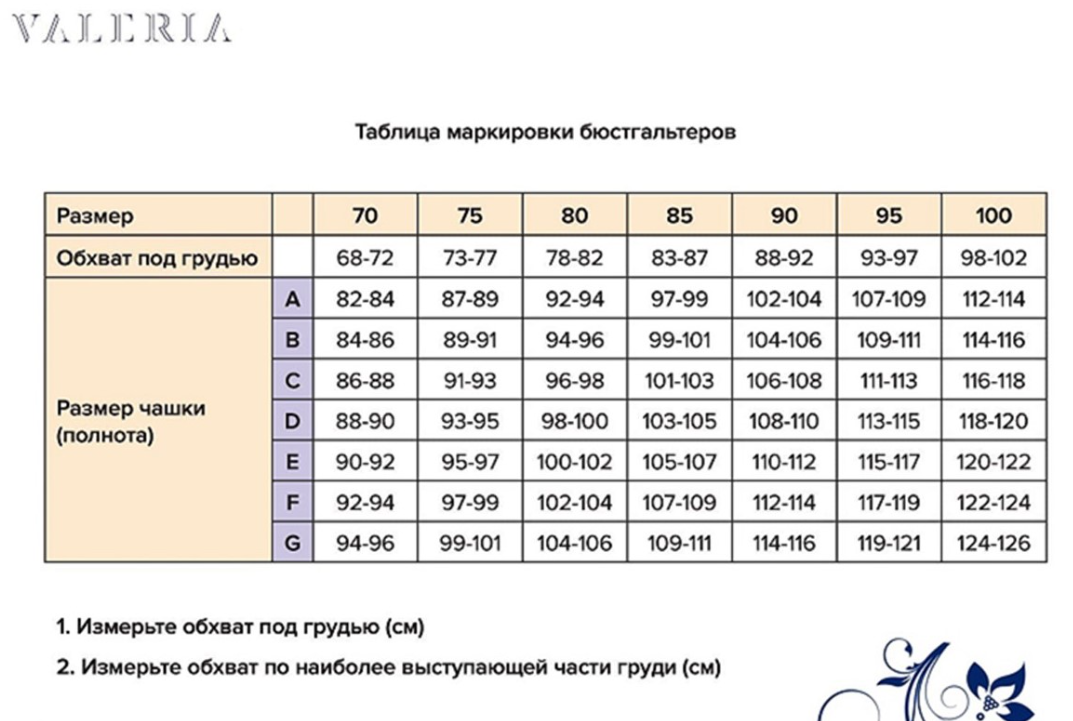 Бюстгальтер после мастэктомии Черный 100С ЛФ 0789-1К фото 3