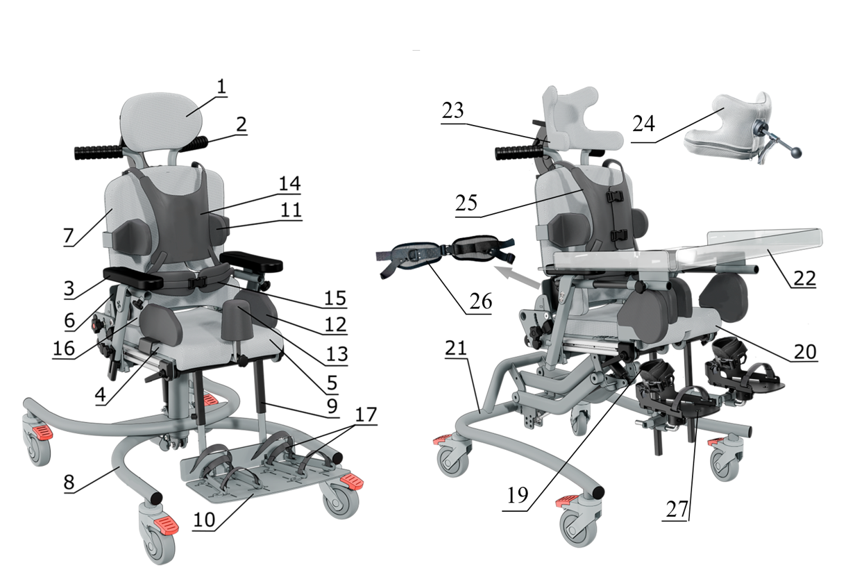 Кресло-коляска комнатная "Экзосит" фото 12