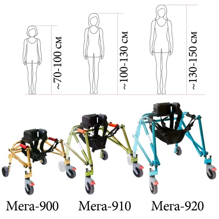 Опоры-ходунки 4-х колёсные с фиксацией туловища Мега фото 6