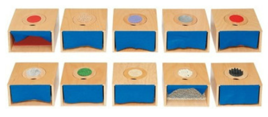 Тактильная ира  "Пощупай рукой, определи ногой",  фото 1