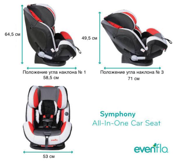 Автокресло Symphony (Симфония)  фото 5